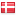 fkb.dk hosted country